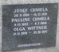 Chmela; Wittner