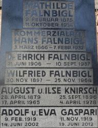 Falnbigl; Knirsch; Gaspari