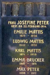Peter; Mattis; Drucker