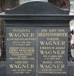 Wagner; von Helffenstorffer; Wagner geb. Olivetto