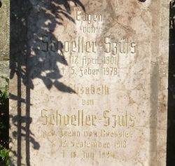 von Schoeller-Szüts; von Roessler
