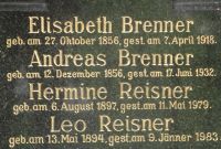 Brenner; Reisner