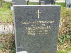 Kastenhofer; Bruckmüller