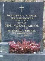 Kienzl; Frauendorfer; Komorzynski