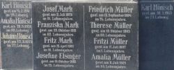 Mark; Müller; Elsinger; Hönisch