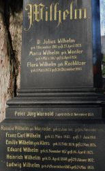 Wilhelm; Wilhelm geb. Wenter; Wilhelm geb. Rochlitzer; Warnold; Wilhelm geb. Mayreder; Wilhelm geb. Klees