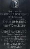 Botstieber; Kundratsch; Neumayer