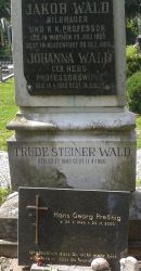 Wald; Hess; Steiner; Preßnig