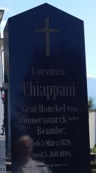 Chiappani