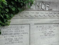 Mörl, v.; Silatschek; Bilgeri; Obach; Jahnel