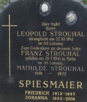 Strouhal; Spiesmaier