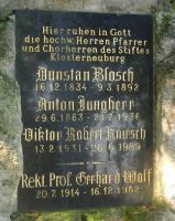 Blosch; Jungherr; Knirsch; Wolf