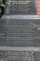 Kretschmer; Buchner; Buchner geb. Goldschmidt; Reitmeyer; Reitmeyer geb. Goldschmidt; Schweda