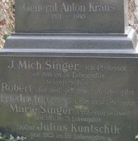 Singer; Kuntschik; Kraus