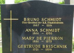 Brischnik; de Pierron; Schmidt