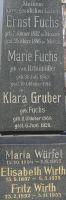Fuchs; Fuchs geb. von Braumüller; Gruber geb. Fuchs; Würfel; Wirth