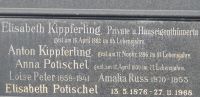 Kippferling; Peter; Russ; Potischel