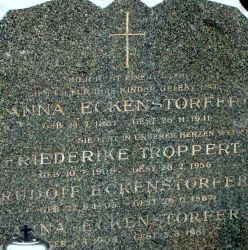 Eckenstorfer; Troppert