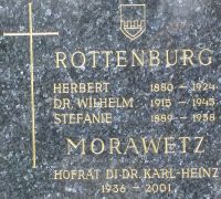 Rottenburg; Morawetz