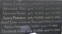 Pummer; May; Bauer; Grau