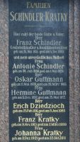 Schindler; Guttmann; Kratky; Dziedzioch
