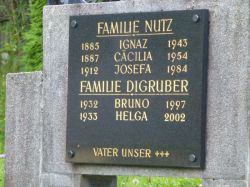 Nutz; Digruber