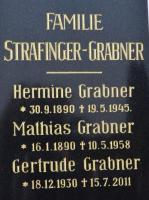 Strafinger; Grabner