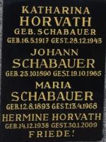 Horvath; Schabauer