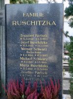 Ruschitzka; Partsch; Schwarz