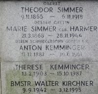 Simmer; Harmer; Kemminger; Kirchner