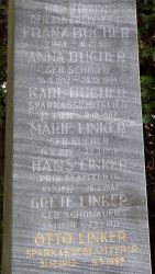 Bucher; Schmied; Linker; Schönauer