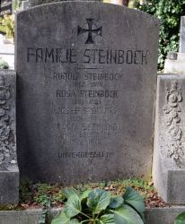 Steinböck; Spenling