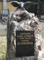 Loskot; Schneider
