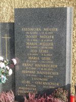 Müller; Leibl; Hainbucher; Obermoser