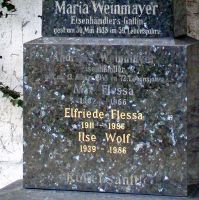 Weinmayer; Flessa; Wolf