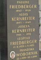 Friedberger; Kernreiter; Wobornik