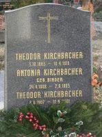 Kirchbacher; Binder