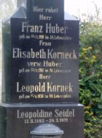 Huber; Kornek; Seidel