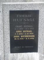 Hufnagl; Buchberger