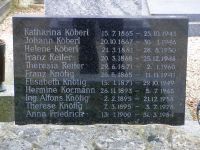 Köberl; Reiter; Knötig; Kocmann; Friedrich
