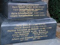 Schöpfleuthner; Specht; Boesch; Budischek; Schramek