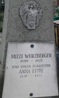 Wurzberger; Ettel
