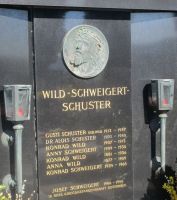 Wild; Schweigert; Schuster