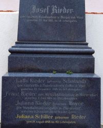 Rieder; Schalanda; Boyer; Schiller