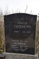 Fröschl; Helnwein; Schmidt