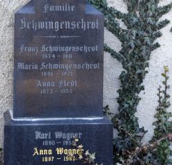 Schwingenschrot; Fledl; Wagner