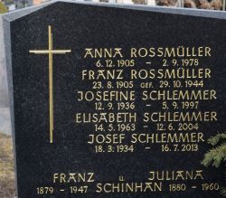 Rossmüller; Schlemmer; Schinhan