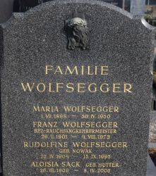 Wolfsegger; Nowak; Sack; Hutter