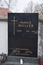 Müller; Steineder