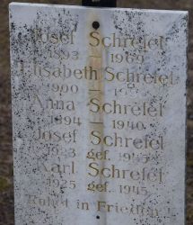Schrefel